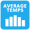 Average Air and Ocean Temps